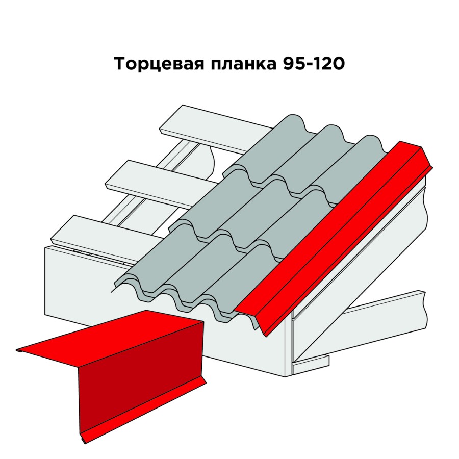Торцевая планка 95-120